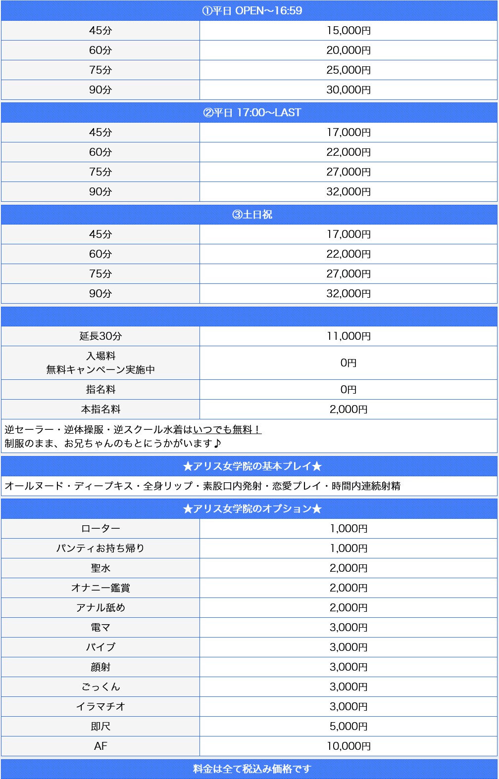 アリス女学院　名駅・納屋橋校(名古屋・名駅／ヘルス)の料金表