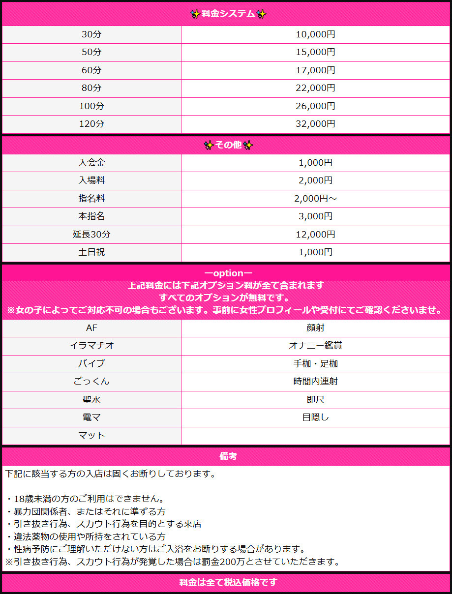 ドMなバニーちゃん 柴田店(名古屋市その他/ヘルス)の料金表