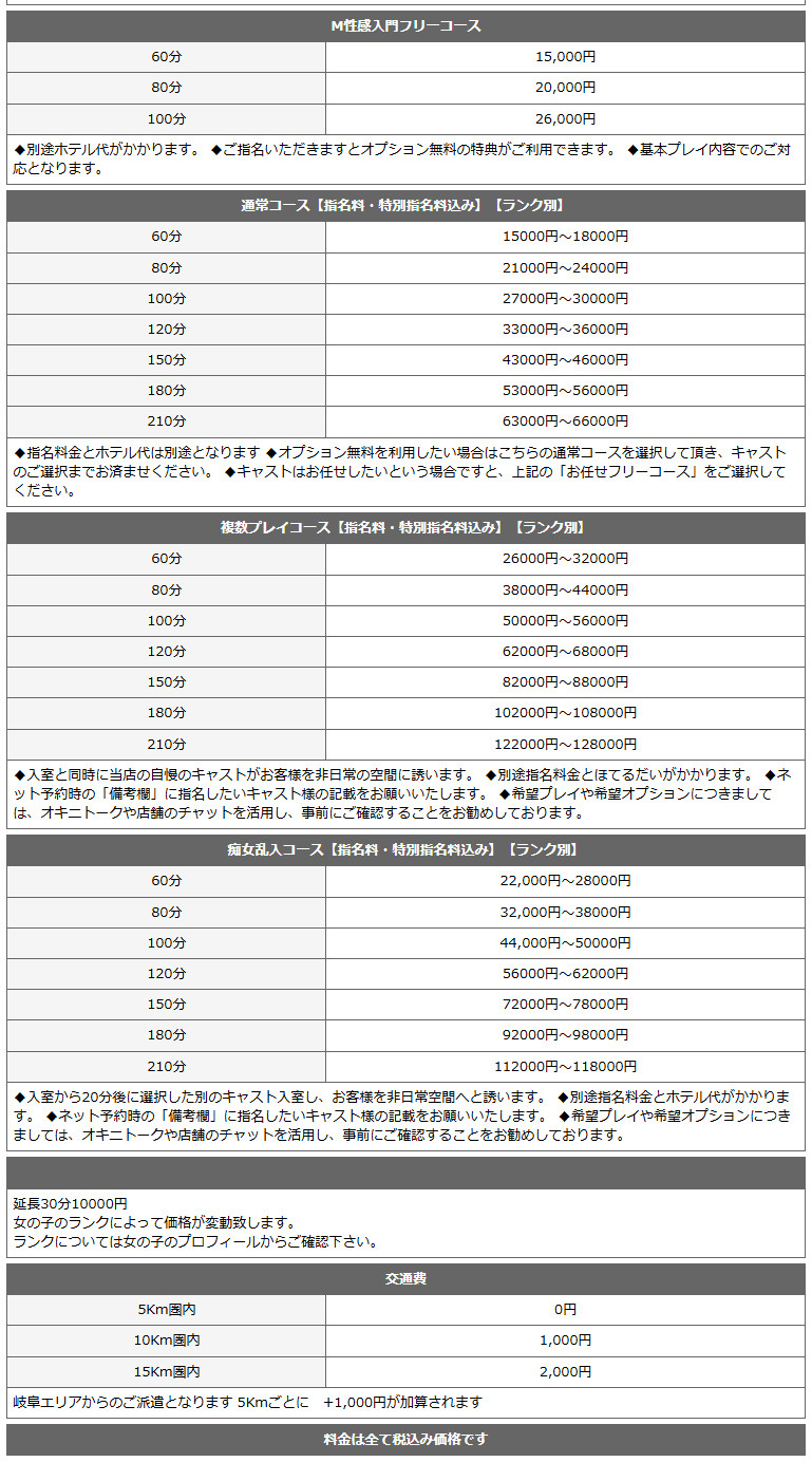 ～ハードSM専門店～ドS女マーケット(岐阜・大垣／デリヘル)の料金表
