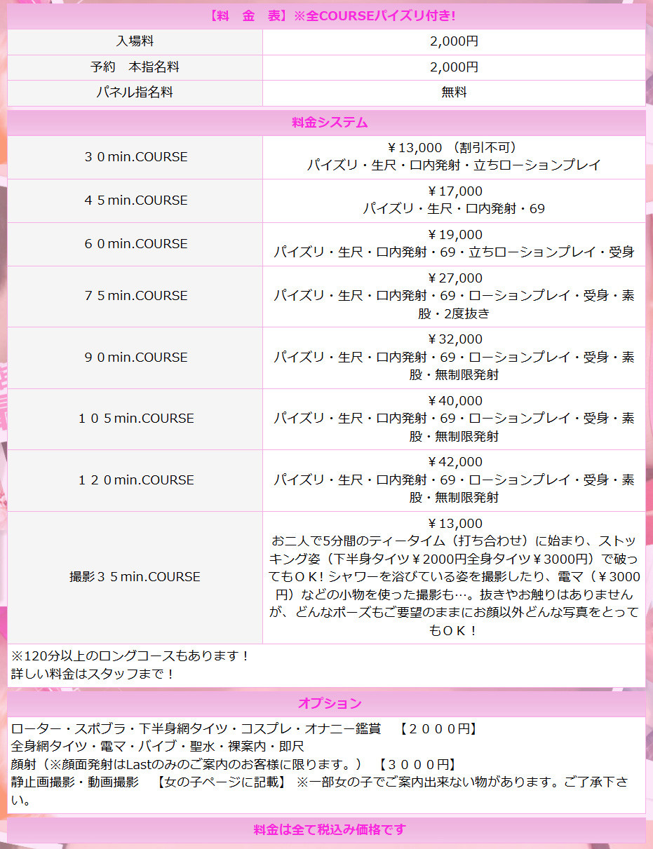 アクトレス(名古屋・名駅/ヘルス)の料金表