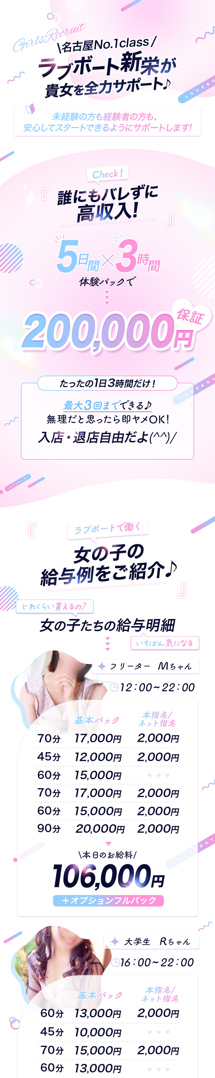 ラブボート新栄の体入、バイト、求人情報