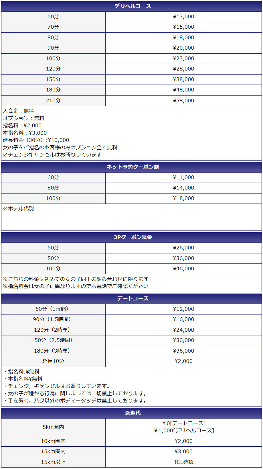 〜ソフトSM専門店〜ドM女マーケット(岐阜・大垣／デリヘル)の料金表