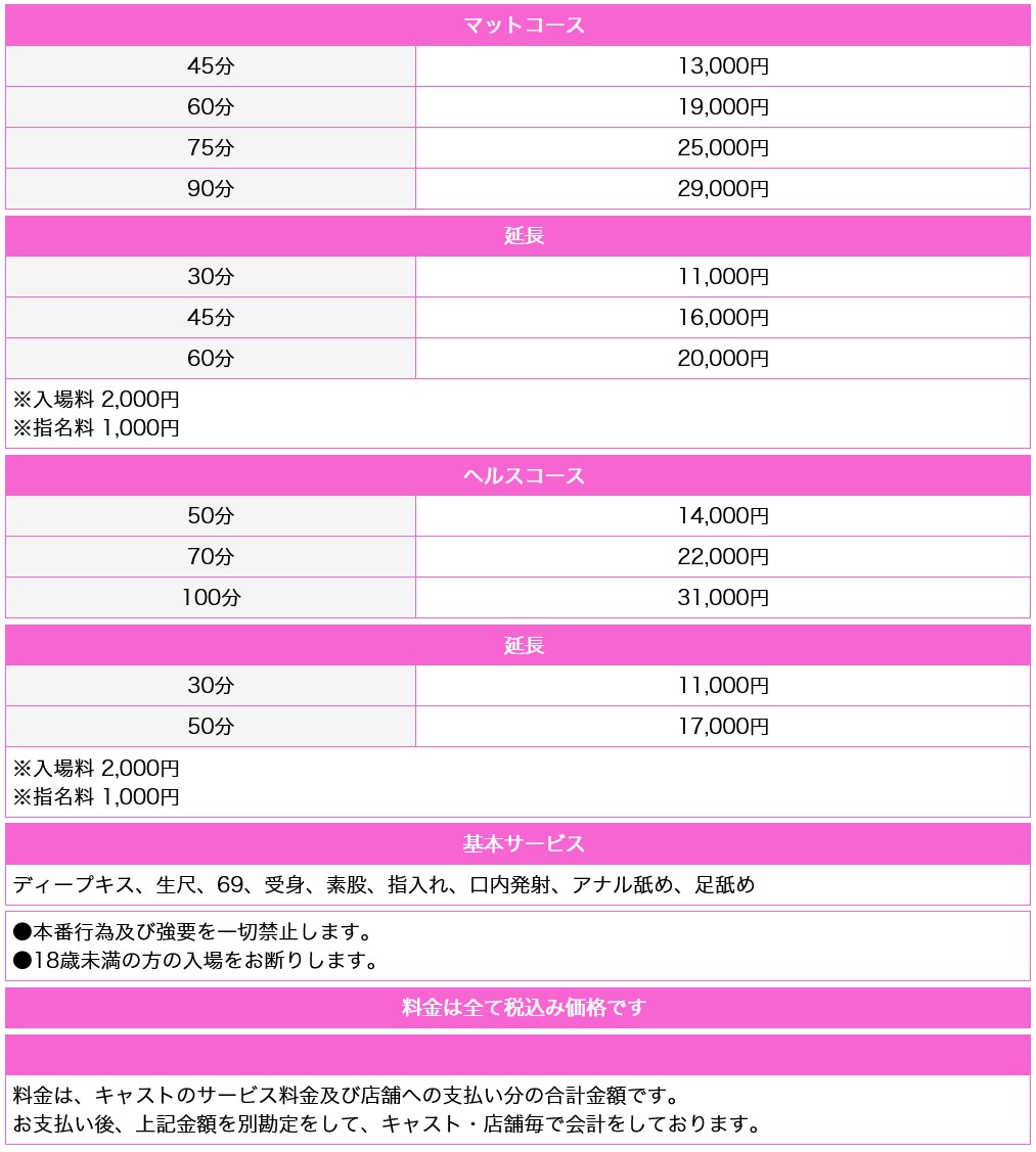 東京シャトールージュ(名古屋・名駅／ヘルス)の料金表