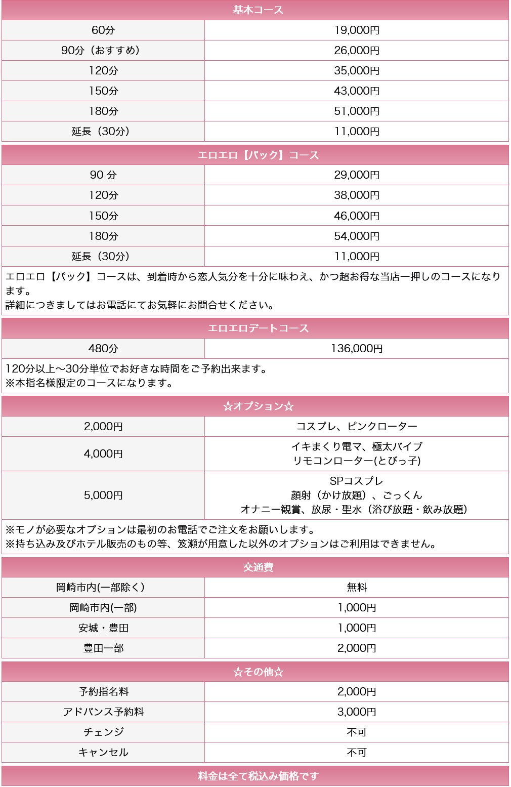 エロエロ星人 岡崎店(岡崎／デリヘル)の料金表