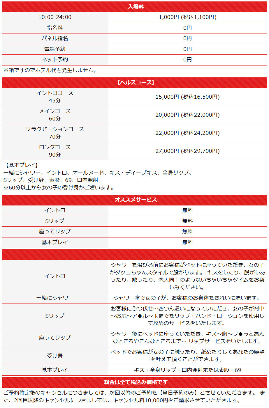 マネキン(名古屋・名駅／ヘルス)の料金表