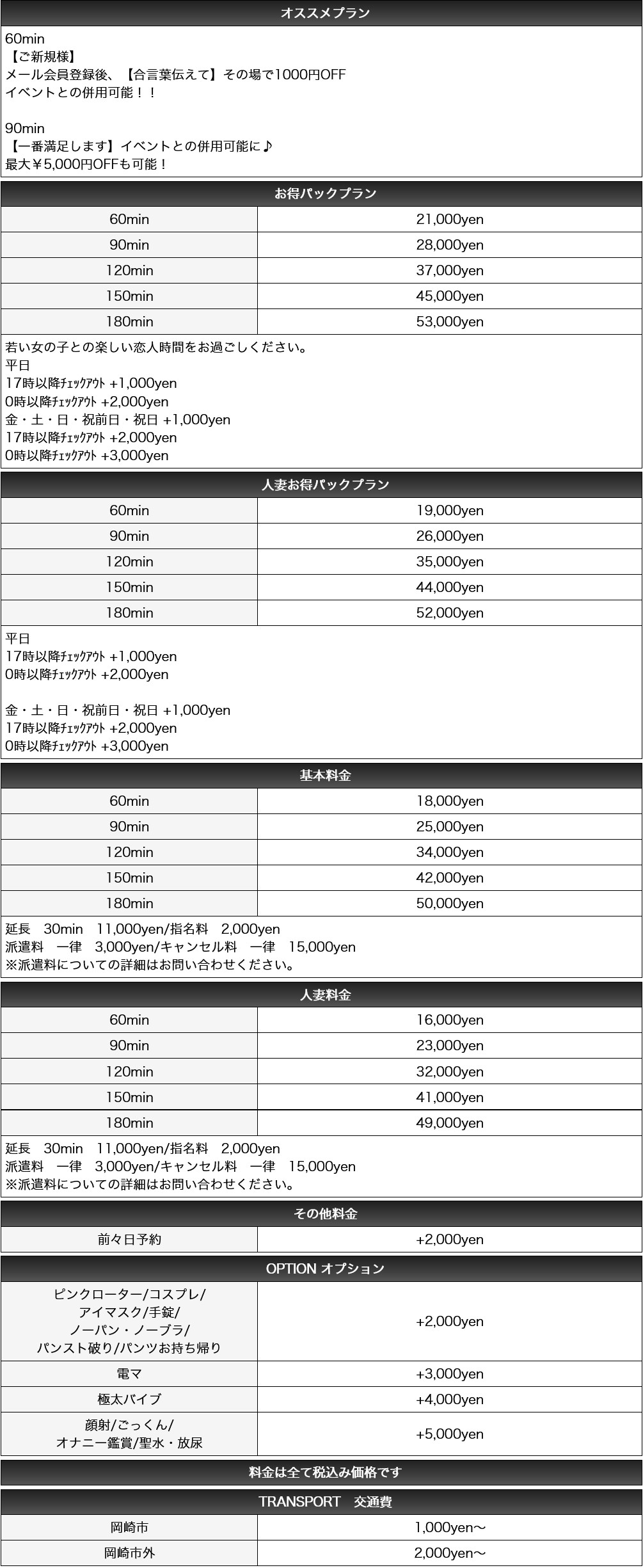 ドルチェ(岡崎／デリヘル)の料金表