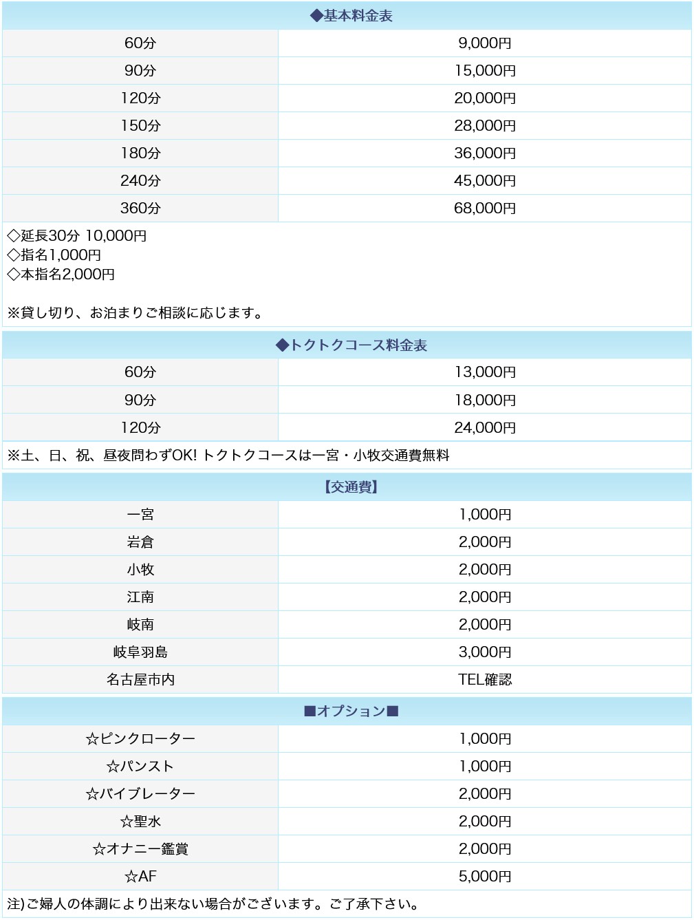 おもてなし婦人(一宮・春日井・小牧／デリヘル)の料金表