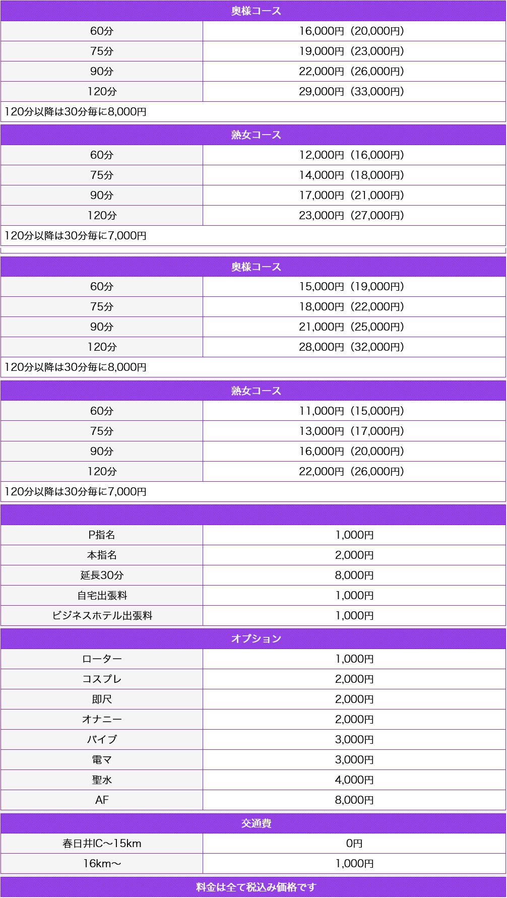 隣の奥様&隣の熟女 春日井店(一宮・春日井・小牧／デリヘル)の料金表