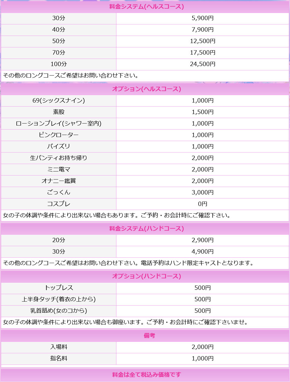 セーラー’S(名古屋・名駅／ヘルス)の料金表