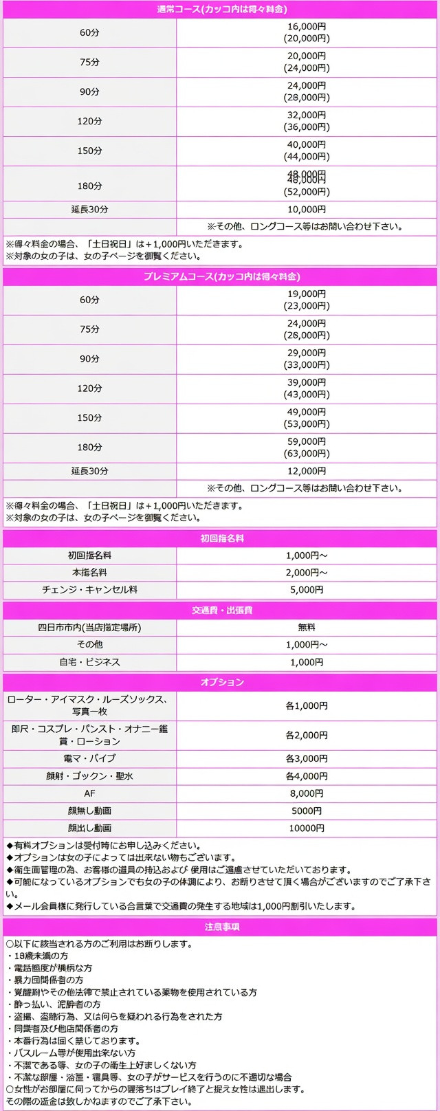 ZERO　四日市(三重・四日市／デリヘル)の料金表