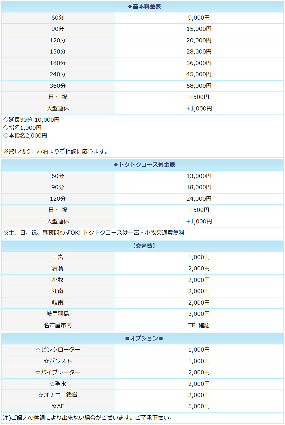 おもてなし婦人(一宮・春日井・小牧／デリヘル)の料金表