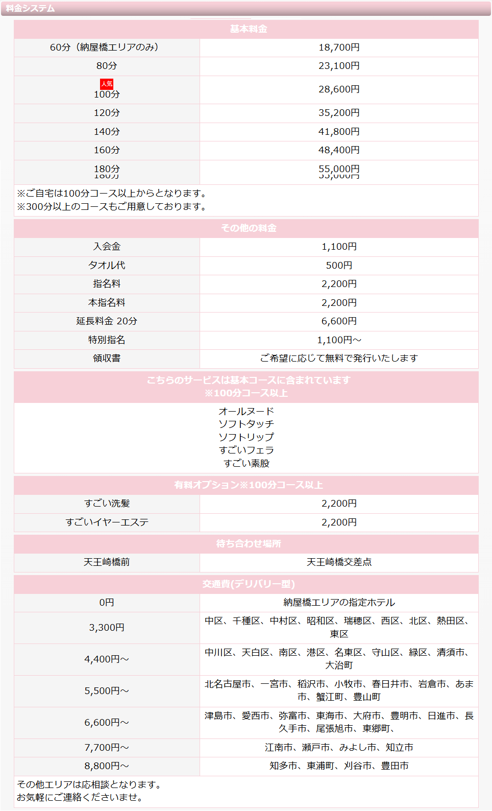 すごいエステ名古屋店～泡洗体ソフトヘルス～(名古屋・名駅／デリヘル)の料金表