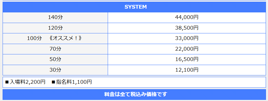 としまPart2 VIP錦店(錦・栄／ヘルス)の料金表