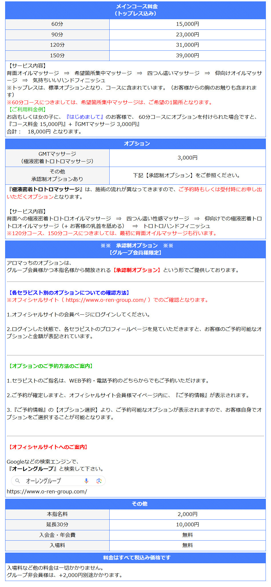 回春エステ　アロマっち(錦・栄／ヘルス)の料金表