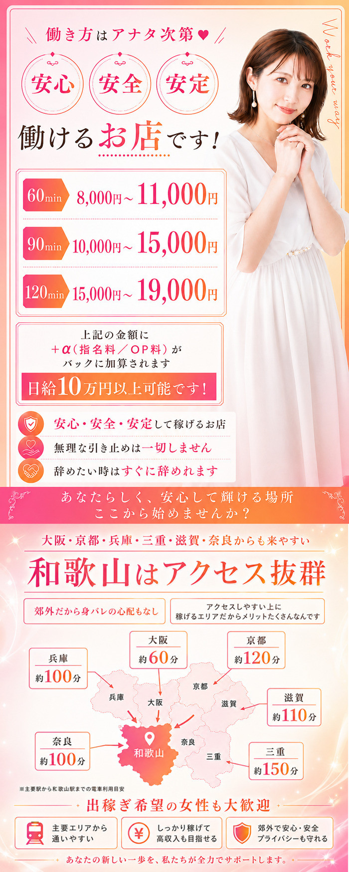 隣の奥様 和歌山店トナリノオクサマ ワカヤマテンの体入、バイト、求人情報
