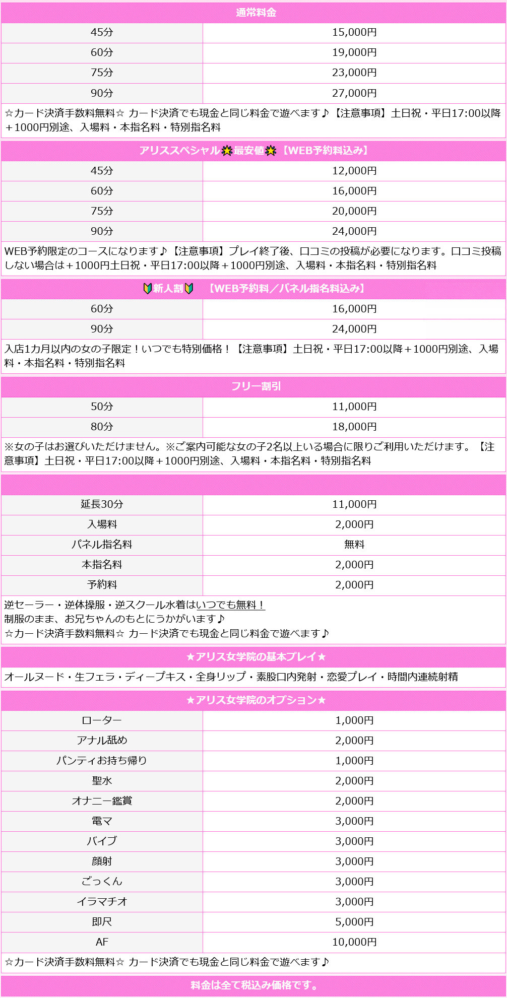 アリス女学院　名駅・納屋橋校(名古屋・名駅／ヘルス)の料金表