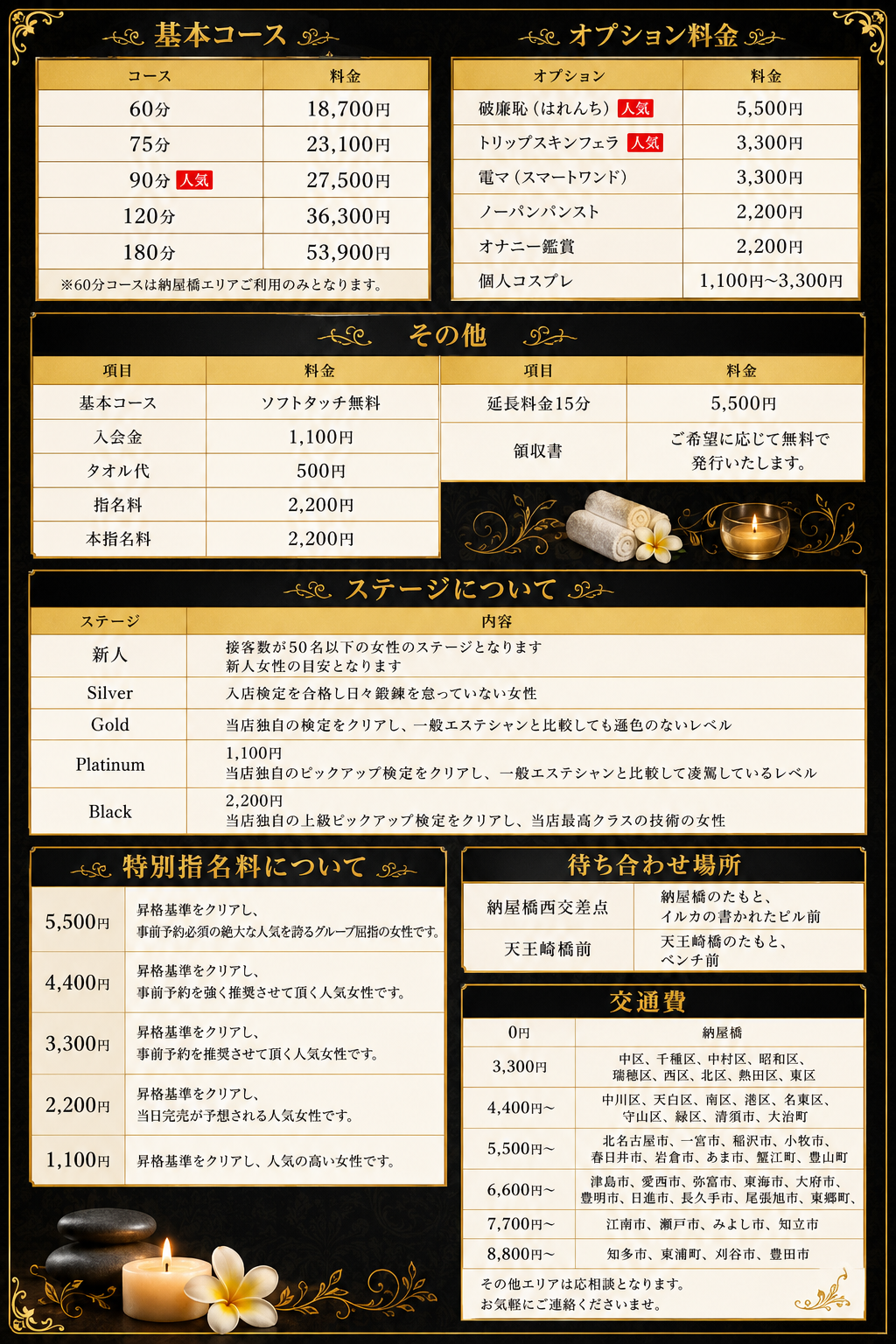 ごほうびSPA 名古屋店(名古屋・名駅／エステ出張)の料金表
