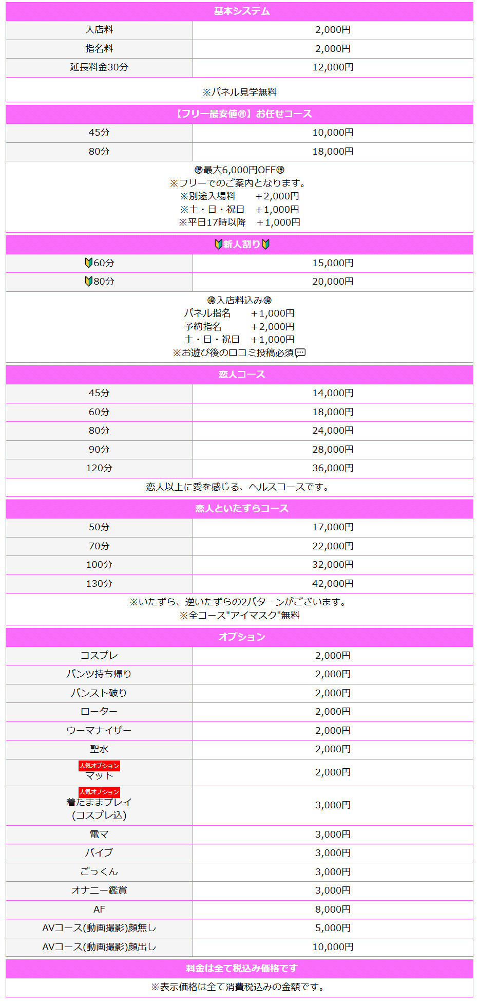 イフ中村(名古屋・名駅/ヘルス)の料金表