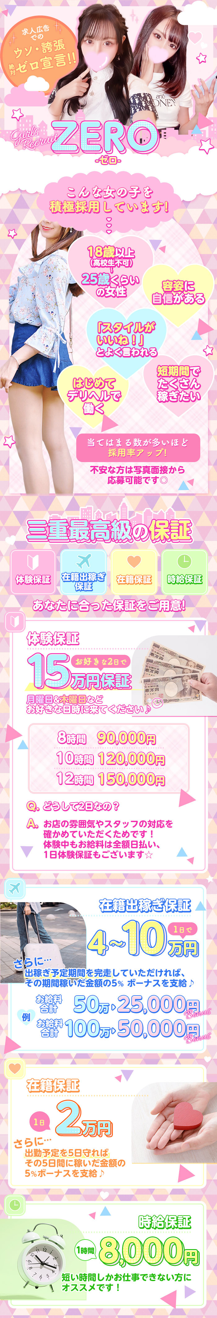 ZERO　四日市の体入、バイト、求人情報
