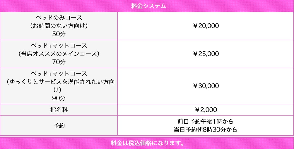 タレントクラブ(三重・四日市／ソープ)の料金表