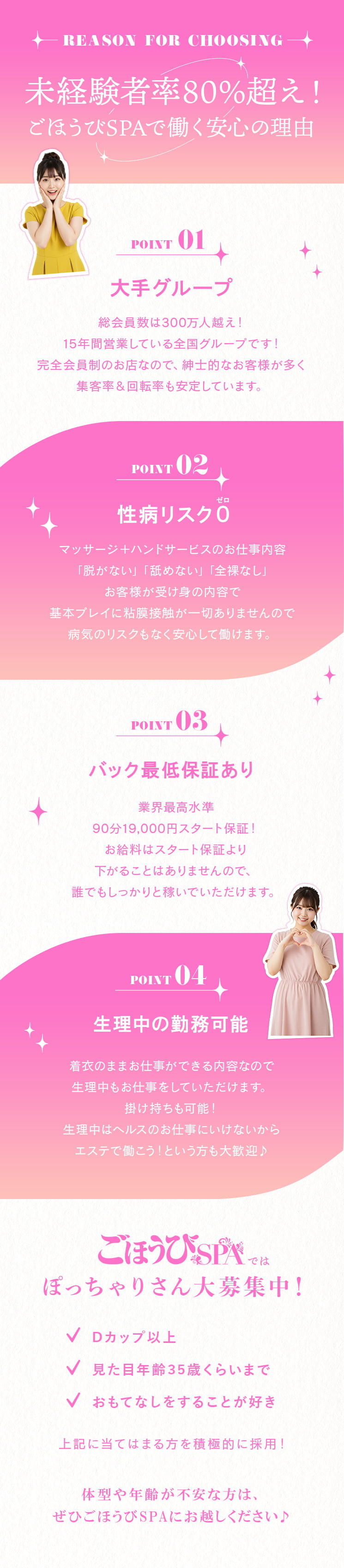 ごほうびSPA 名古屋店の体入、バイト、求人情報