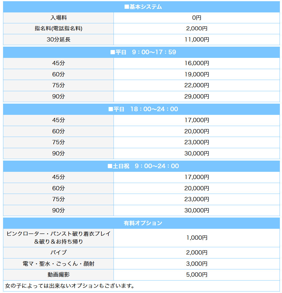 ラブボート大曽根(大曽根・黒川/ヘルス)の料金表