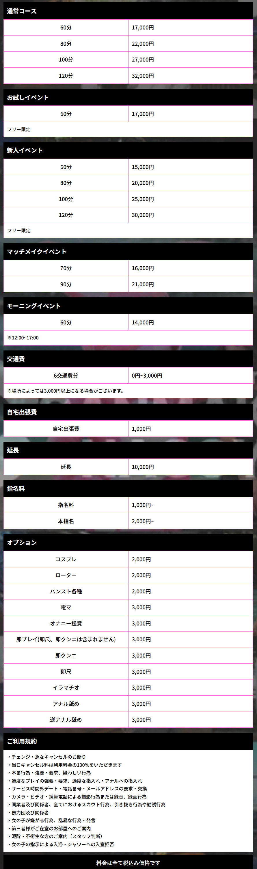 CAN MAKE.S NAGOYA(錦・栄／デリヘル)の料金表
