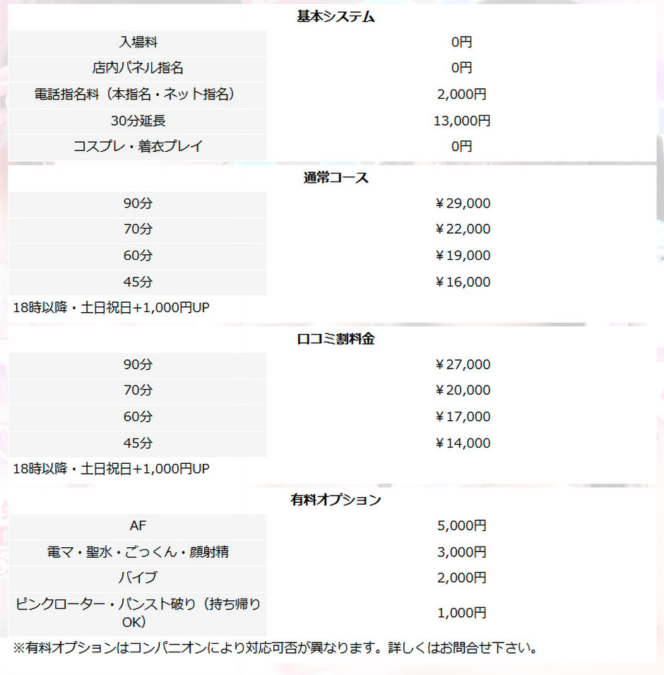 ラブボート新栄(新栄・東新町/ヘルス)の料金表