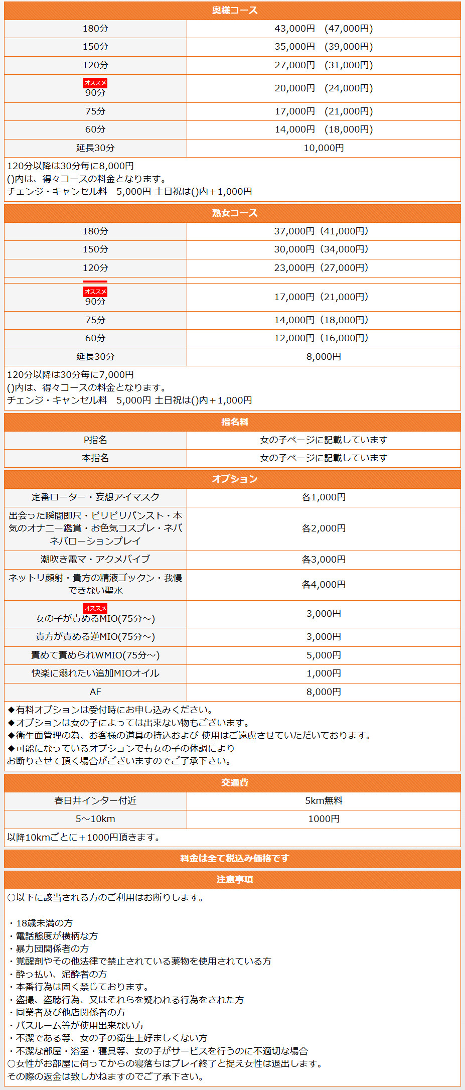 隣の奥様＆熟女　春日井店(一宮・春日井・小牧／デリヘル)の料金表