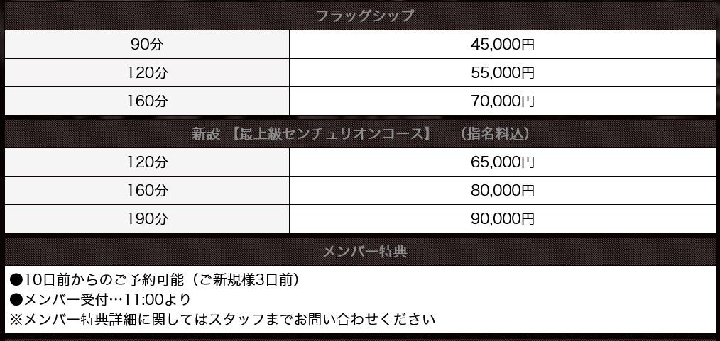 スタイリッシュ バッハ(岐阜・大垣／ソープ)の料金表