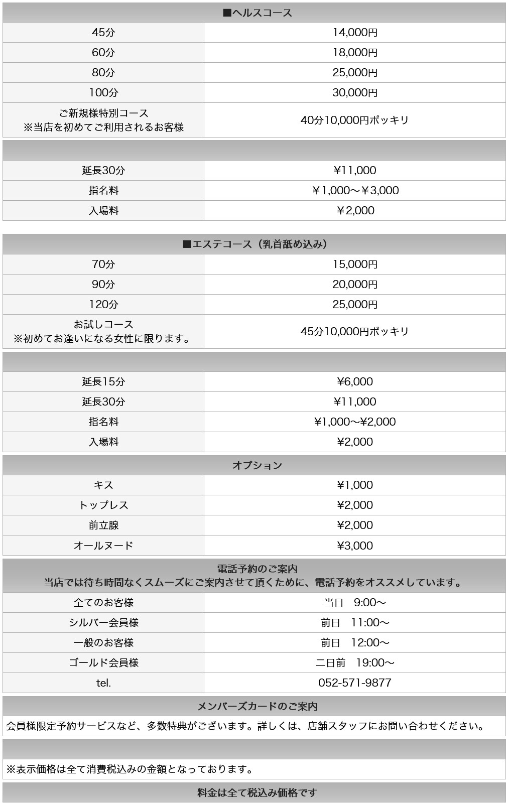 紅 ROUGE(名古屋・名駅／ヘルス)の料金表