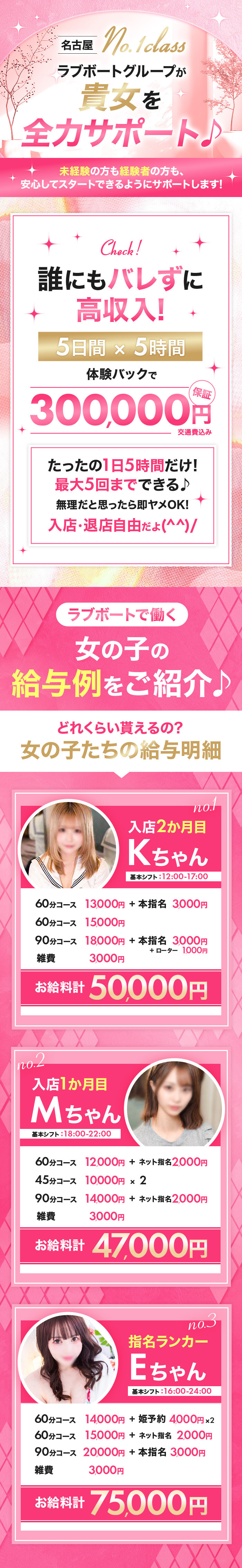 ラブボート東新町の体入、バイト、求人情報