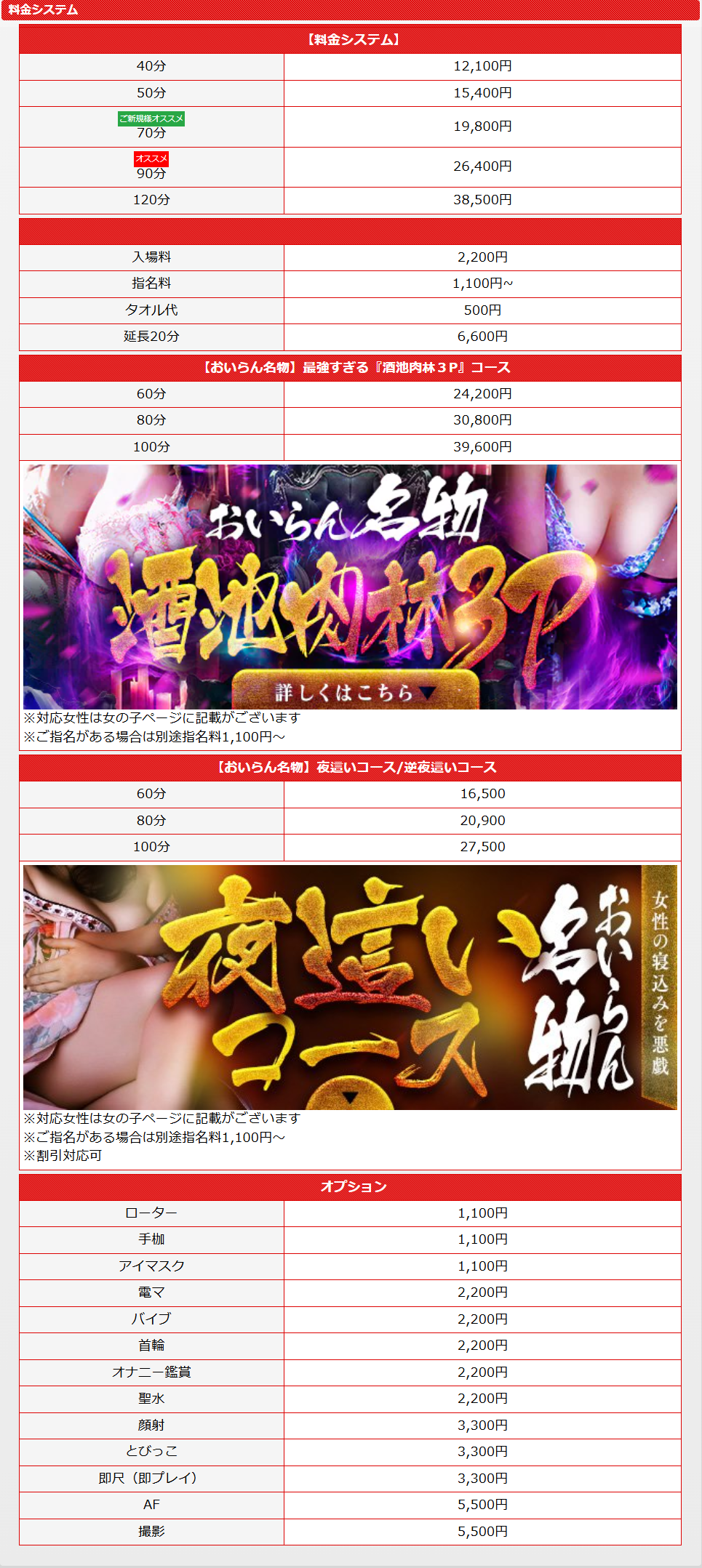 おいらん遊郭　名古屋店(新栄・東新町／ヘルス)の料金表