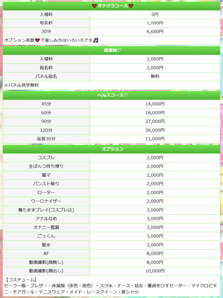 めちゃスク今池校(千種・今池・池下／ヘルス)の料金表