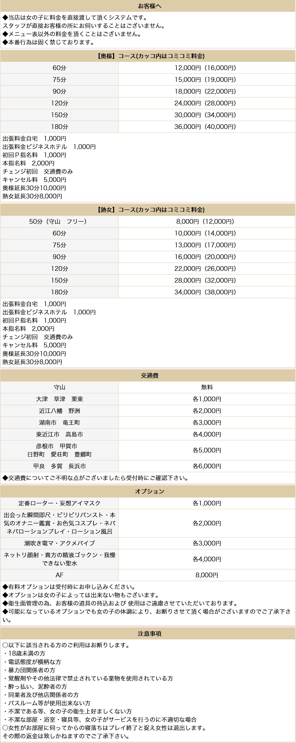 隣の奥様＆隣の熟女 滋賀店(大津／デリヘル)の料金表