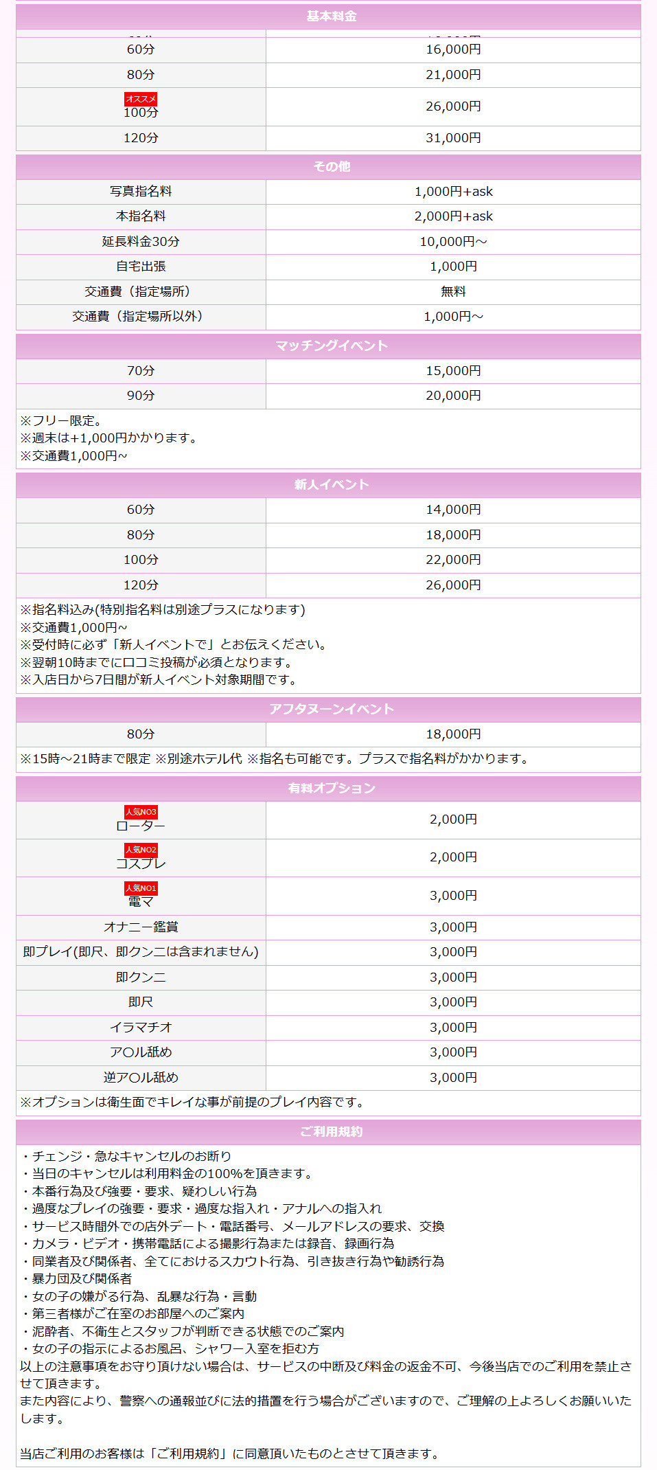 アネキャンモード(一宮・春日井・小牧/デリヘル)の料金表