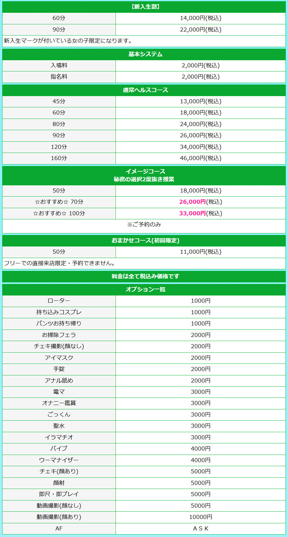妹CLUB 萌えリーン学園 本校(名古屋・名駅／ヘルス)の料金表