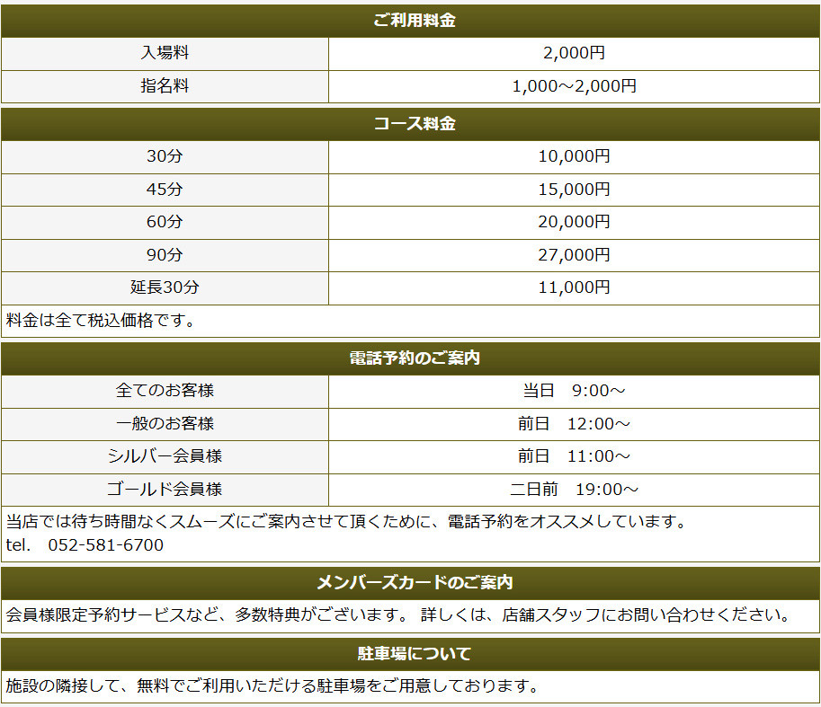星の源氏物語(名古屋・名駅／ヘルス)の料金表
