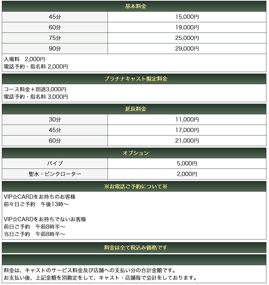 ゴールデンハンター(名古屋・名駅／ヘルス)の料金表