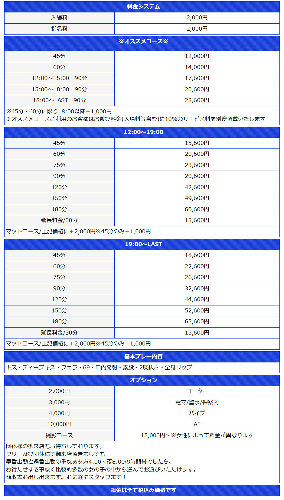 ELLE(錦・栄/ヘルス)の料金表
