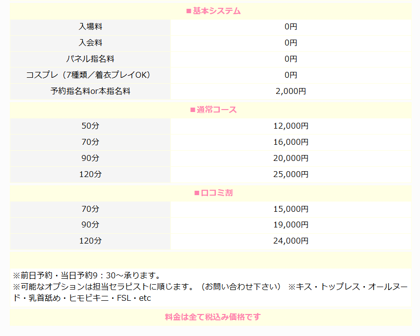 ラルム(千種・今池・池下／エステ店舗型)の料金表