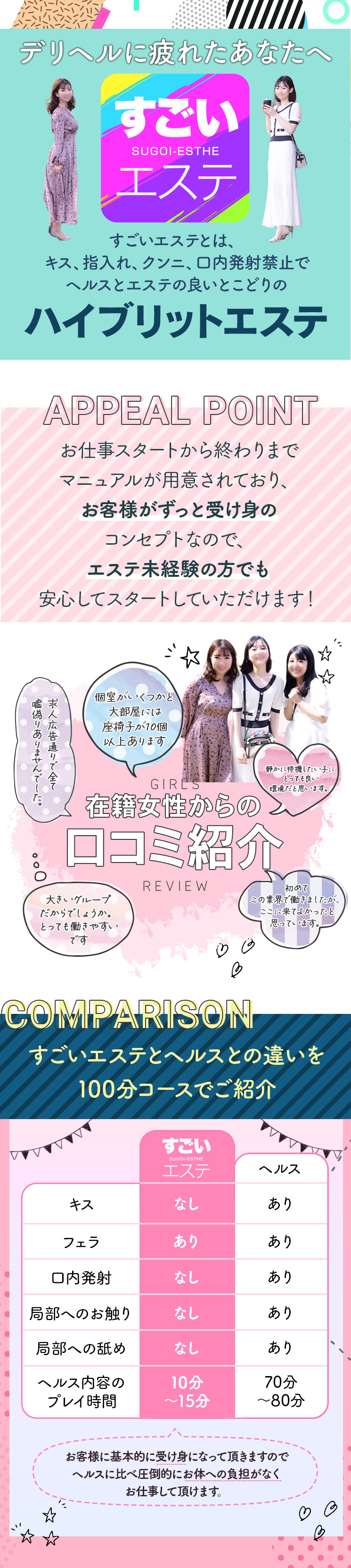 すごいエステ名古屋店～泡洗体ソフトヘルス～の体入、バイト、求人情報