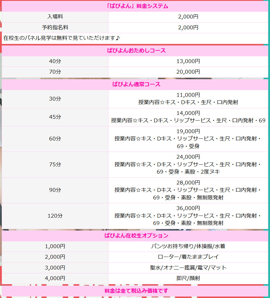 ファッションヘルスパピヨン(名古屋・名駅／ヘルス)の料金表