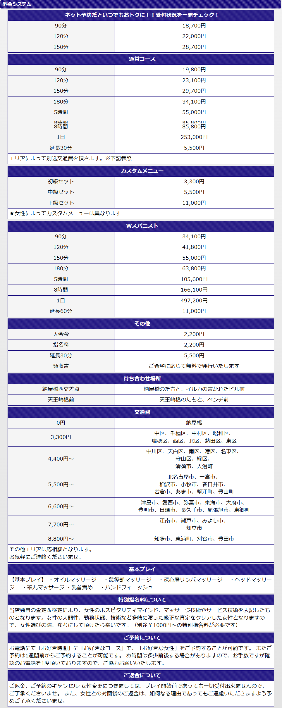 ぐっすり山田(名古屋・名駅／エステ出張)の料金表