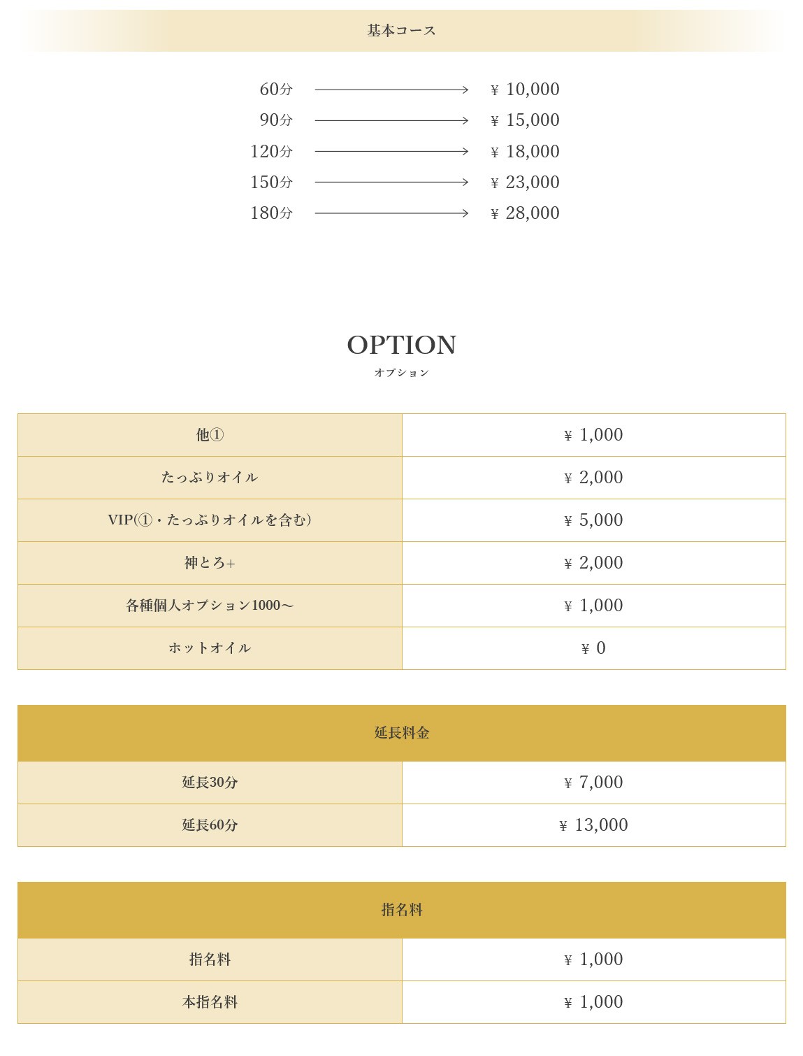 琉球SPA 三重店(三重・四日市／風俗エステ)の料金表