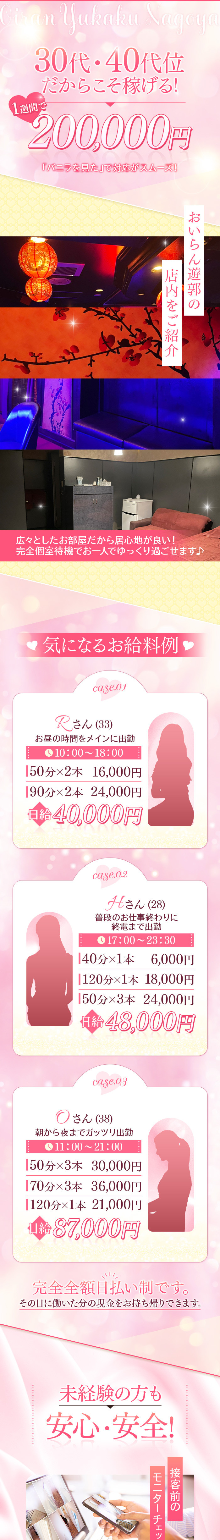 おいらん遊郭　名古屋店の体入、バイト、求人情報