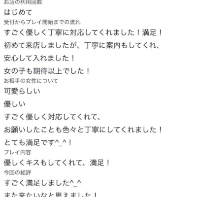 素敵な口コミありがとう♡♡