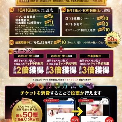 応援してください📣💕