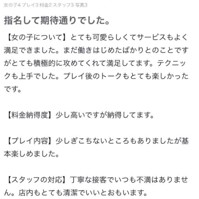 素敵な口コミありがとう♡♡