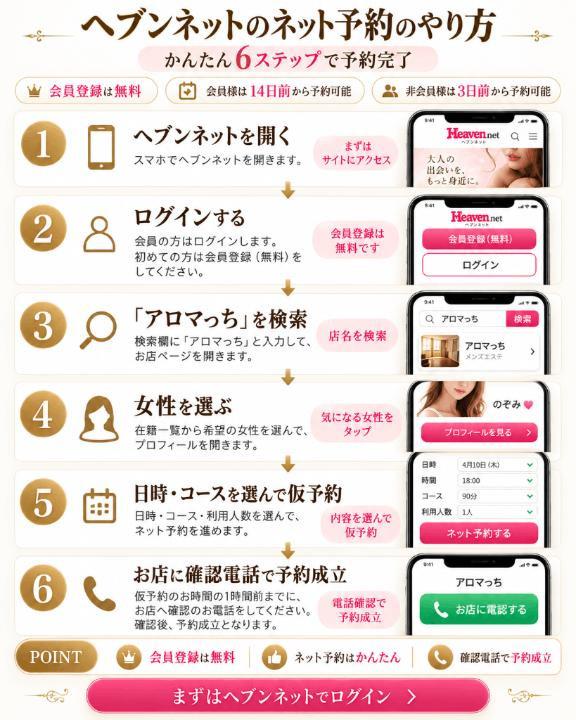 ご予約方法💕💄の画像1枚目